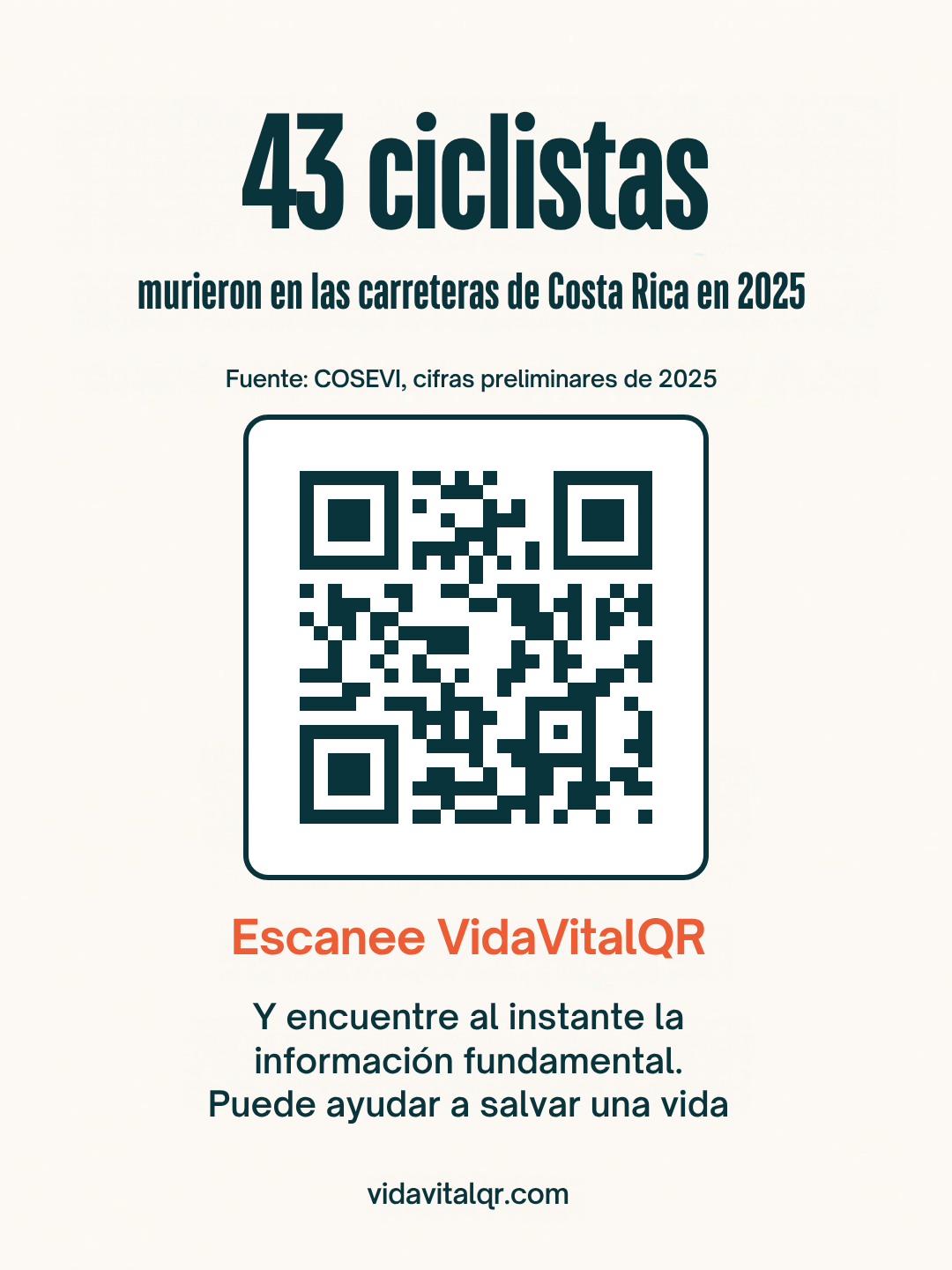 43 ciclistas murieron en las carreteras de Costa Rica en 2025. Fuente: COSEVI, cifras preliminares de 2025